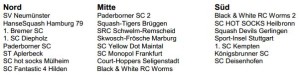 Die Staffel-Einteilungen der neuen Squash-Bundesliga!