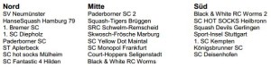 Die Staffel-Einteilungen der neuen Squash-Bundesliga!